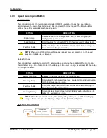 Предварительный просмотр 38 страницы DynaGen Tough TG350AMF User Manual