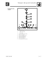 Preview for 41 page of Dynajet 350 mg Plus Operating Instructions Manual