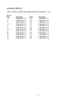 Preview for 11 page of Dynalco SC-2124 Installation And Operation Manual