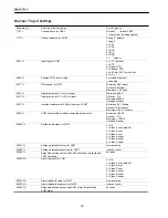 Preview for 33 page of Dynalco SC-2124 Installation And Operation Manual