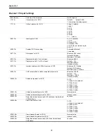 Preview for 41 page of Dynalco SC-2124 Installation And Operation Manual