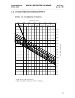 Предварительный просмотр 46 страницы Dynali H2S Manual