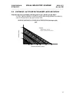 Предварительный просмотр 48 страницы Dynali H2S Manual