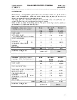 Preview for 55 page of Dynali H2S Manual