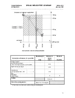 Предварительный просмотр 57 страницы Dynali H2S Manual