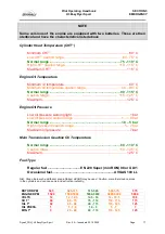 Preview for 17 page of Dynali H3 EASYFLYER SPORT Pilot Operating Handbook