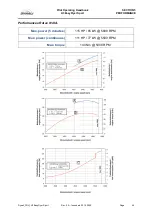 Preview for 45 page of Dynali H3 EASYFLYER SPORT Pilot Operating Handbook