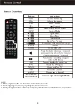 Preview for 4 page of Dynalink 43099115 Operating Instructions Manual