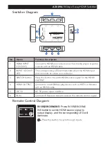 Preview for 3 page of Dynalink A 3089A Operating Instructions