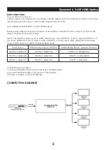 Предварительный просмотр 3 страницы Dynalink A 3135F Operating Instructions