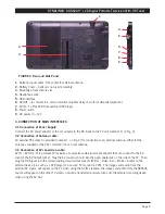 Preview for 5 page of Dynalink S 8862A Operating Instructions Manual