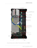 Preview for 3 page of Dynalite DMC810GL Installation Manual