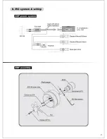 Предварительный просмотр 7 страницы Dynam F-16 60A-DY8932 Instruction Manual