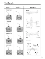 Preview for 7 page of Dynam Hawker Tempest DY8959 Instruction Manual