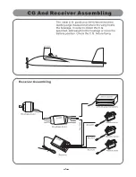 Preview for 7 page of Dynam iCanFly DY8926 Instruction Manual