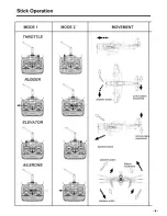 Preview for 7 page of Dynam P-47D thunderbolt Instruction Manual