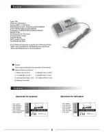 Preview for 8 page of Dynam RACON X6 Operating Manual