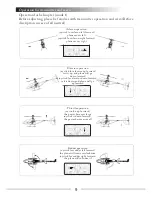 Preview for 9 page of Dynam RACON X6 Operating Manual