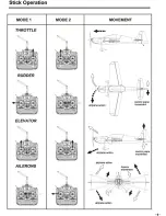 Предварительный просмотр 7 страницы Dynam Sbach 342 Instruction Manual