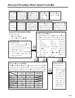 Предварительный просмотр 11 страницы Dynam Sbach 342 Instruction Manual