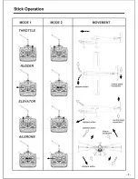 Предварительный просмотр 8 страницы Dynam smart dy8962 Instruction Manual