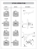 Предварительный просмотр 9 страницы Dynam Turbojet Instruction Manual