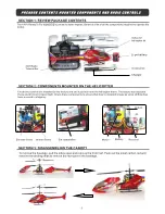 Preview for 3 page of Dynam Vortex V2 dy8906 Instruction Manual