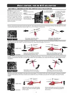 Preview for 7 page of Dynam Vortex V2 dy8906 Instruction Manual