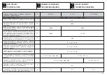 Preview for 33 page of Dynamac DB 26 Operators Instruction Book