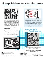 Dynamat 2036 Brochure & Specs preview