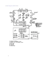 Предварительный просмотр 4 страницы Dynamatic 15-533-1015 Instruction Sheet