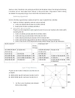 Предварительный просмотр 8 страницы Dynamatic 15-539-14 Instruction Sheet