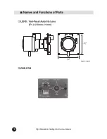 Preview for 12 page of Dynamic CCTV DTV-IRB User Manual