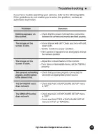 Preview for 31 page of Dynamic CCTV DTV-IRB User Manual