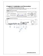 Preview for 9 page of Dynamic CCTV MX-SDI Series Manual