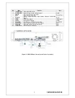 Preview for 10 page of Dynamic CCTV MX-SDI Series Manual