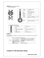 Preview for 14 page of Dynamic CCTV MX-SDI Series Manual