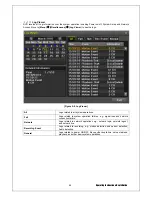 Preview for 24 page of Dynamic CCTV MX-SDI Series Manual