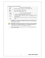 Preview for 34 page of Dynamic CCTV MX-SDI Series Manual