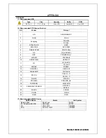 Preview for 37 page of Dynamic CCTV MX-SDI Series Manual