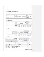 Предварительный просмотр 9 страницы Dynamic CCTV MX04 Manual