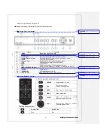 Предварительный просмотр 13 страницы Dynamic CCTV MX04 Manual