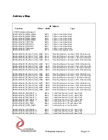 Preview for 10 page of Dynamic Engineering IP-429-II User Manual