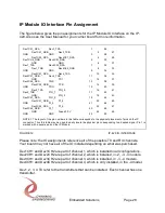 Предварительный просмотр 28 страницы Dynamic Engineering IP-429-II User Manual