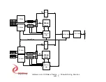 Preview for 6 page of Dynamic Engineering LVDS 8R Manual