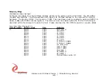 Preview for 7 page of Dynamic Engineering LVDS 8R Manual