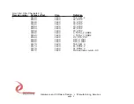 Preview for 8 page of Dynamic Engineering LVDS 8R Manual