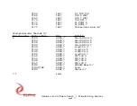 Preview for 11 page of Dynamic Engineering LVDS 8R Manual