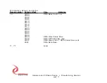 Preview for 12 page of Dynamic Engineering LVDS 8R Manual