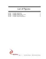 Preview for 4 page of Dynamic Engineering PCI3IP-Minimap User Manual